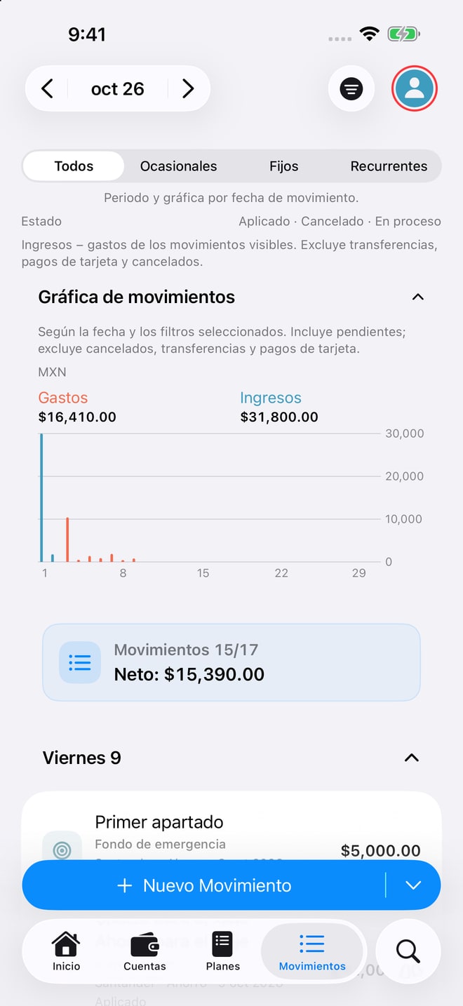 Movimientos en iPhone: ingresos, gastos y gráfica